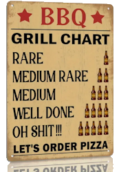 Vintage Metalen BBQ Bord – Grill Chart Wanddecoratie.